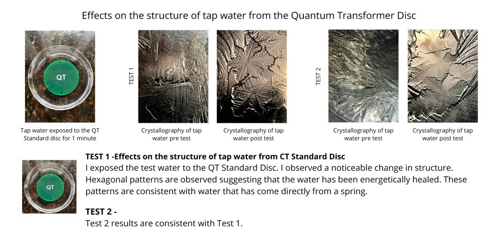 Structured Water Test